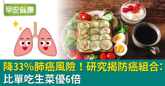 降33％肺癌風險！研究揭防癌組合：比單吃生菜優6倍