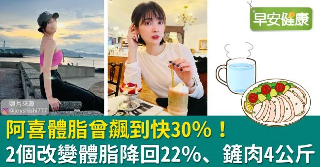 阿喜體脂曾飆到快30％！2個改變體脂降回22％、鏟肉4公斤