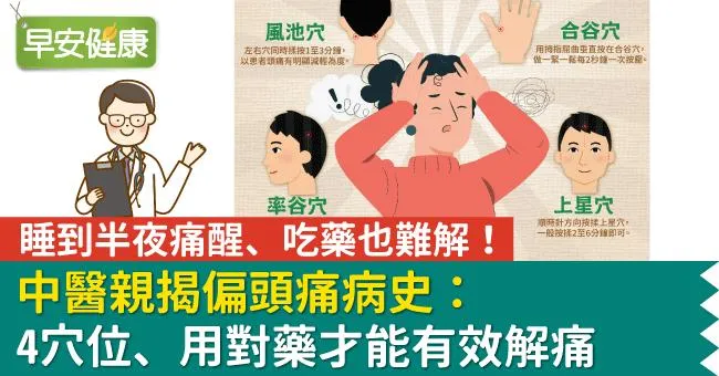 睡到半夜痛醒、吃藥也難解！中醫親揭偏頭痛病史：4穴位、用對藥才能有效解痛