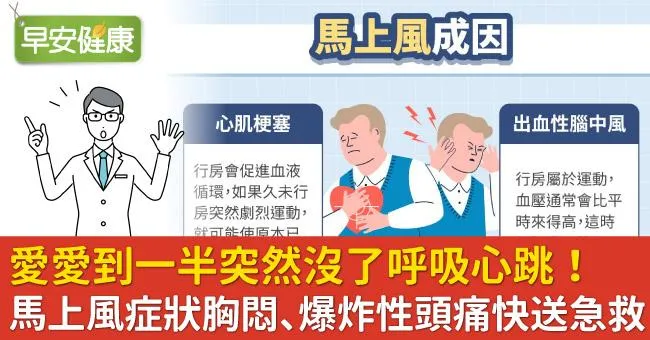 愛愛到一半突然沒了呼吸心跳！馬上風症狀胸悶、爆炸性頭痛快送急救