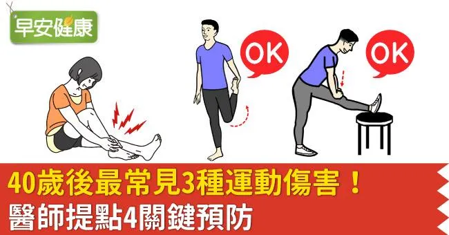 膝蓋前側痛、腳踝扭傷…40歲後最常見3種運動傷害！醫師提點4關鍵預防