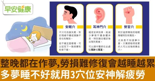 整晚都在作夢，勞損難修復會越睡越累！多夢睡不好就用3穴位安神解疲勞