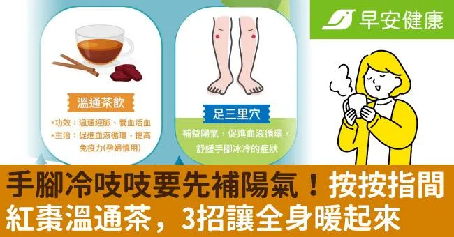 手腳冷吱吱要先補陽氣！按按指間、紅棗溫通茶，3招讓全身暖起來