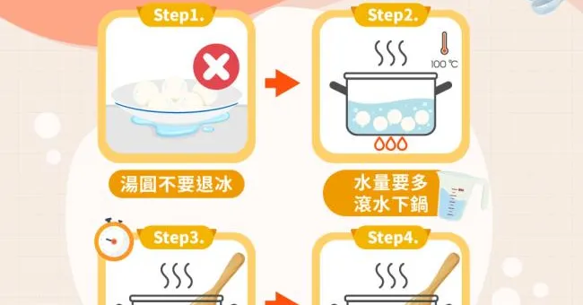 湯圓煮法4技巧不破皮不黏鍋！甜鹹口味湯圓煮法食譜懶人包