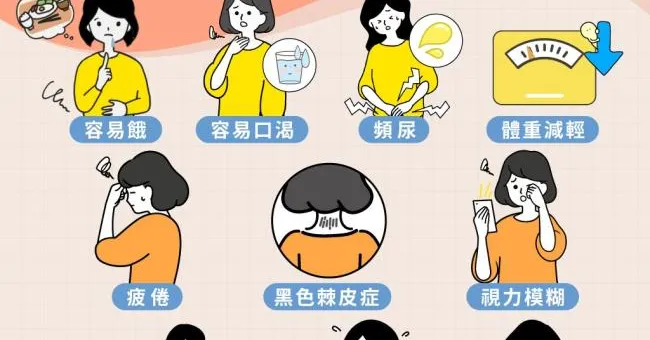 糖尿病症狀初期如何知道？女性糖尿病症狀不一樣嗎？糖尿病症狀從皮膚到腳部前兆全盤點