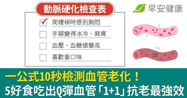 一公式10秒檢測血管老化！5好食吃出Q彈血管「1＋1」抗老最強效