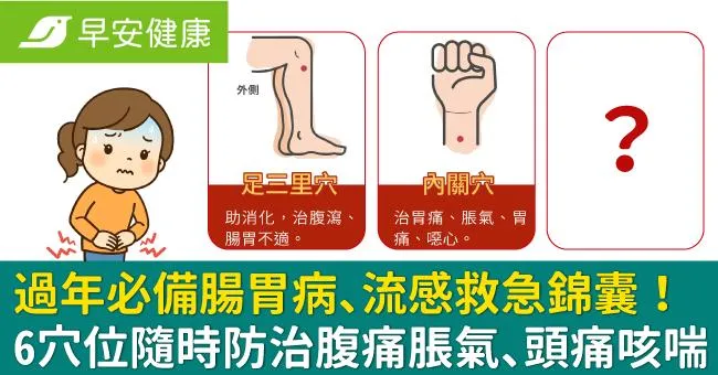 過年必備腸胃病、流感救急錦囊！6穴位隨時防治腹痛脹氣、頭痛咳喘