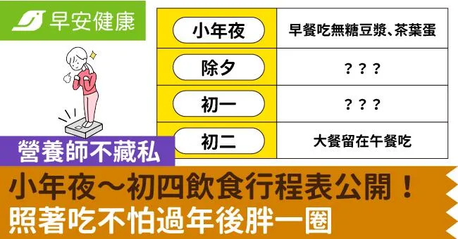 營養師公開小年夜～初四飲食行程表！照著吃不怕過年後胖一圈
