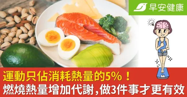 運動只佔消耗熱量的5％！燃燒熱量增加代謝，做3件事才更有效