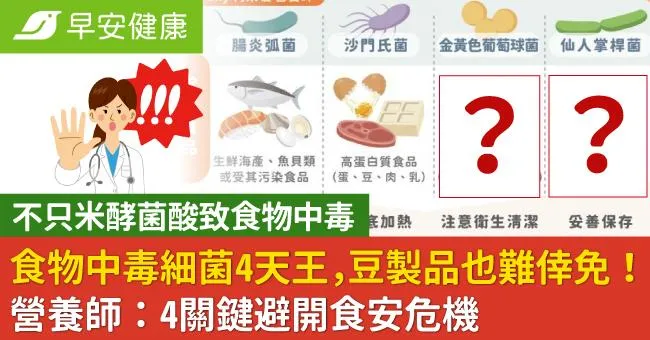 食物中毒細菌4天王，豆製品也難倖免！營養師：4關鍵避開食安危機