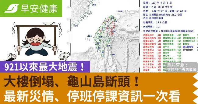 921以來最大地震！1人死亡、大樓倒塌！最新災情、停班停課資訊一次看