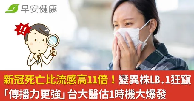 新冠死亡比流感高11倍！變異株LB.1狂竄「傳播力更強」台大醫估1時機大爆發