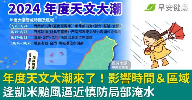 年度天文大潮又來了！影響時間＆區域一次看，逢颱風逼近慎防局部淹水