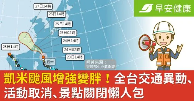 凱米颱風增強變胖！全台交通異動、活動取消、景點關閉懶人包（不斷更新）