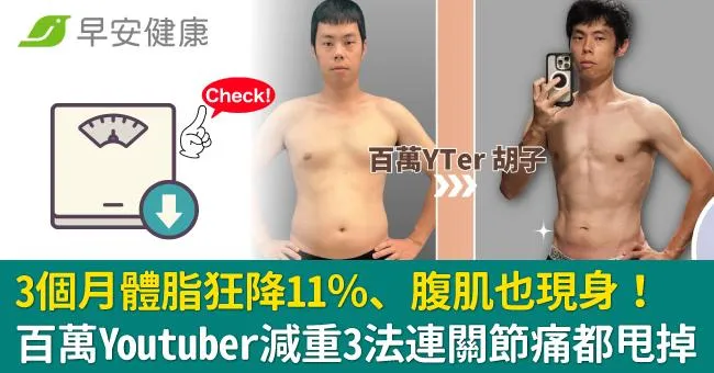 3個月體脂狂降11％、腹肌也現身！百萬Youtuber減重3法連關節痛都甩掉