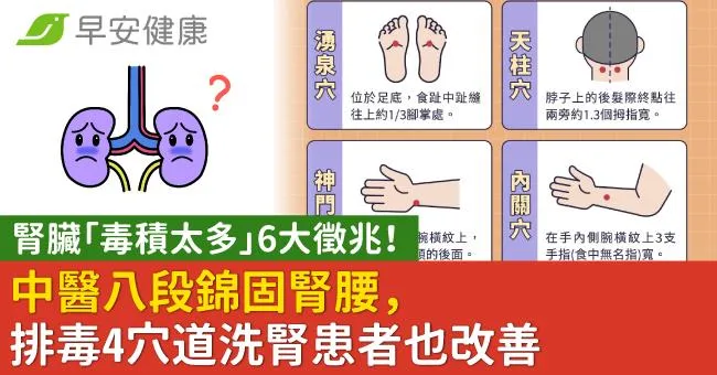 腎臟「毒積太多」6大徵兆！中醫八段錦固腎腰，排毒4穴道洗腎患者也改善