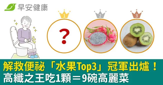 解救便祕「水果Top3」冠軍出爐！高纖之王吃1顆＝9碗高麗菜