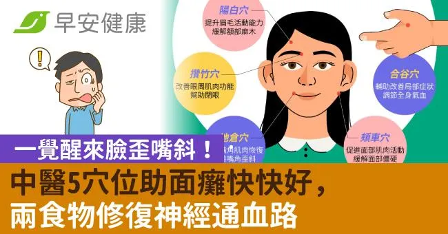 一覺醒來臉歪嘴斜！中醫5穴位助面癱快快好，兩食物修復神經通血路