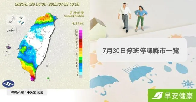 颱風、西南氣流「豪雨猛轟全台」！7月30日停班停課縣市懶人包【不斷更新】