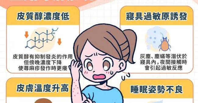 蕁麻疹晚上發作怎麼辦？蕁麻疹原因、醫師建議止癢方式