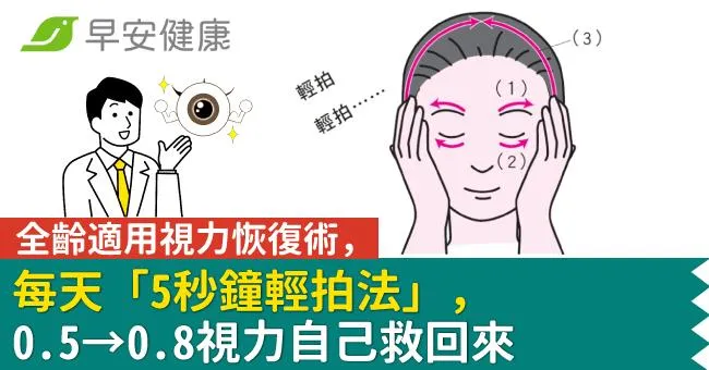 全齡適用視力恢復術，每天「5秒鐘輕拍法」，0.5→0.8視力自己救回來