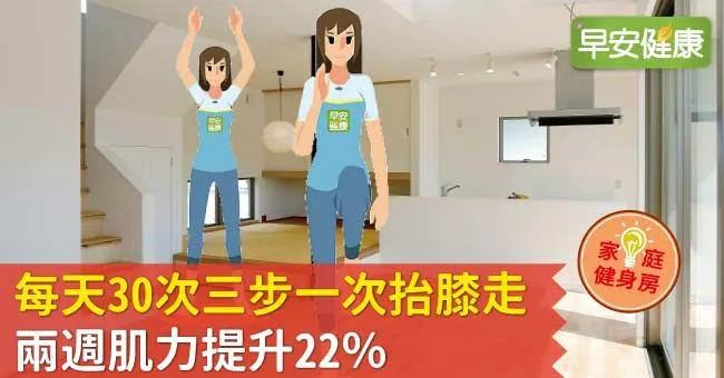 每天30次三步一次抬膝走，兩週肌力提升22％