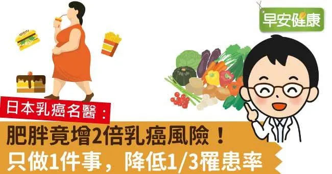 肥胖竟增2倍乳癌風險！只做1件事，降低1/3罹患率