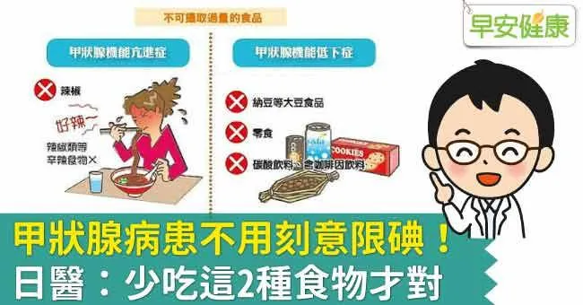 甲狀腺機能亢進症狀，該少吃2食物