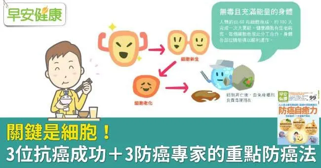 關鍵是細胞！3位抗癌成功＋3防癌專家的重點防癌法