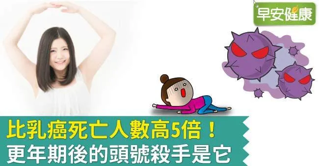 比乳癌死亡人數高5倍！更年期後的頭號殺手是它