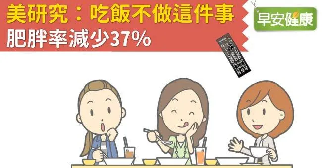 美研究：吃飯不做這件事，肥胖率減少37％