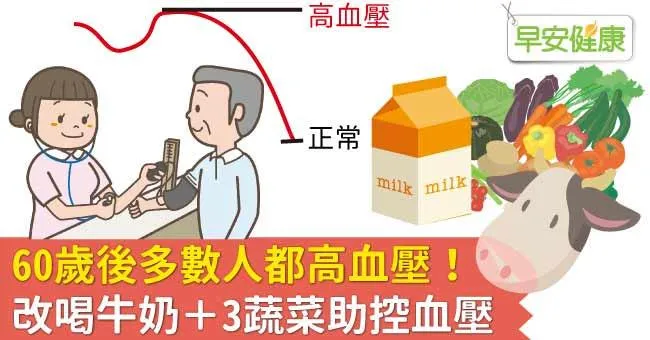 60歲後多數人都高血壓！改喝牛奶＋3蔬菜助控血壓