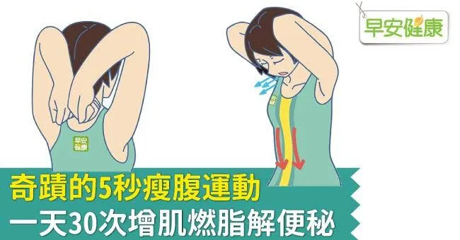 奇蹟的5秒瘦腹運動，一天30次增肌燃脂解便秘