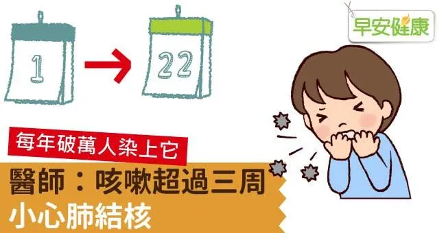 肺結核別傻傻當感冒！胸腔科醫師解析肺結核症狀與治療