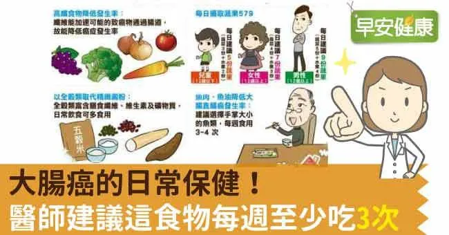 大腸癌的日常保健！醫師建議這食物每週至少吃3次