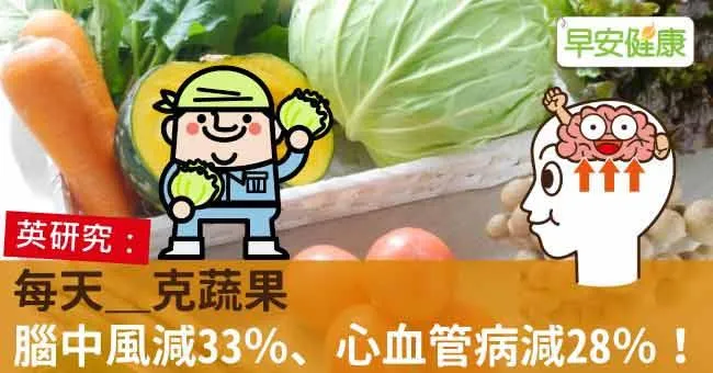 每天＿克蔬果，腦中風減33％、心血管病減28％！
