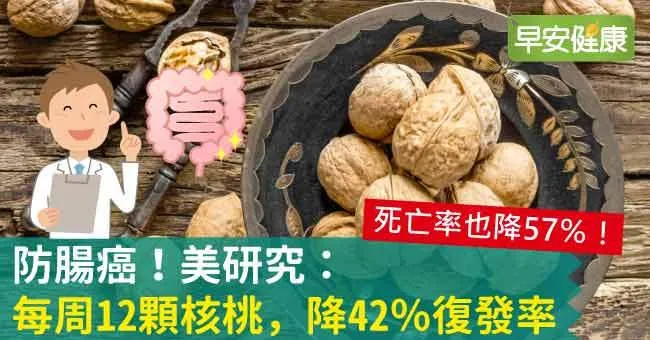 防腸癌！美研究：每周12顆核桃，降42％復發率