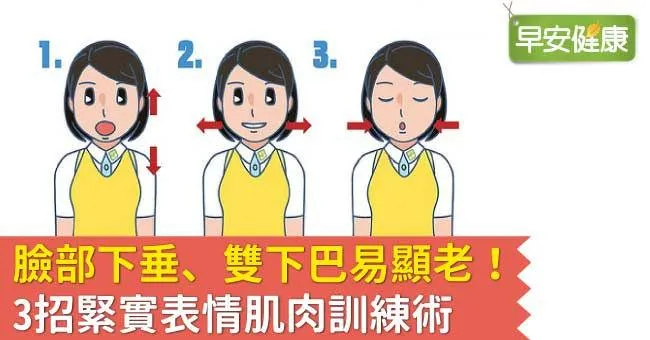 臉部下垂、雙下巴易顯老！3招緊實表情肌肉訓練術