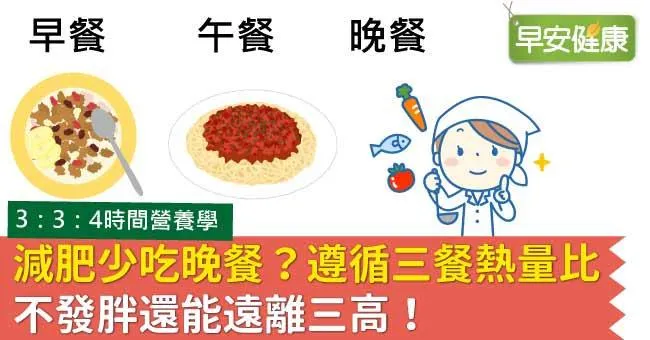 減肥少吃晚餐？遵循三餐熱量比，不發胖還能遠離三高！