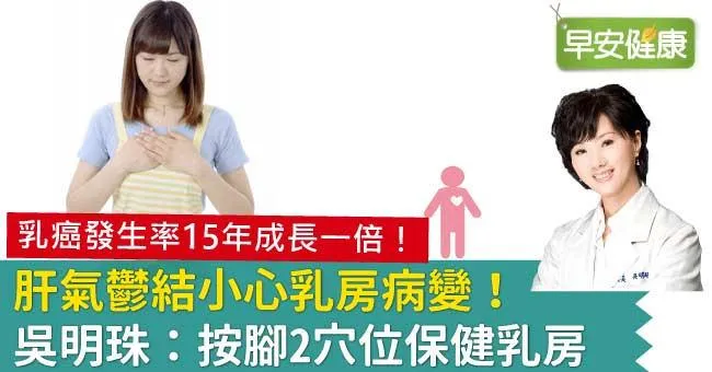 肝氣鬱結小心乳房病變！吳明珠：按腳2穴位保健乳房