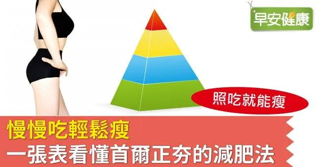慢慢吃輕鬆瘦，一張表看懂首爾正夯的減肥法