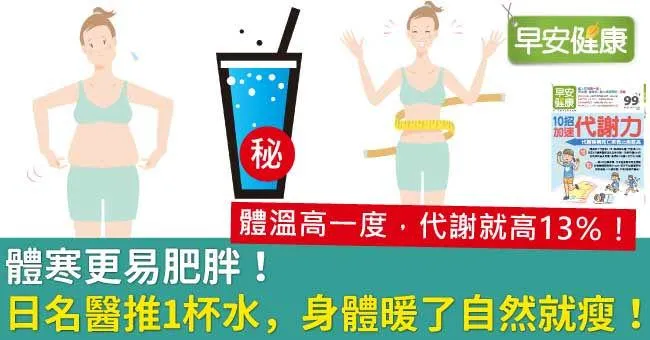 體寒更易肥胖！日名醫推1杯水，身體暖了自然就瘦！
