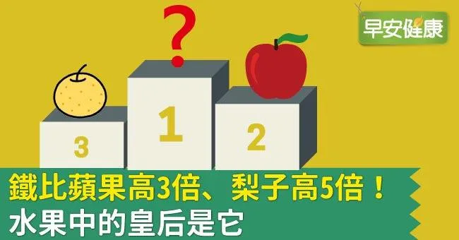 鐵比蘋果高3倍、梨子高5倍！水果中的皇后是它