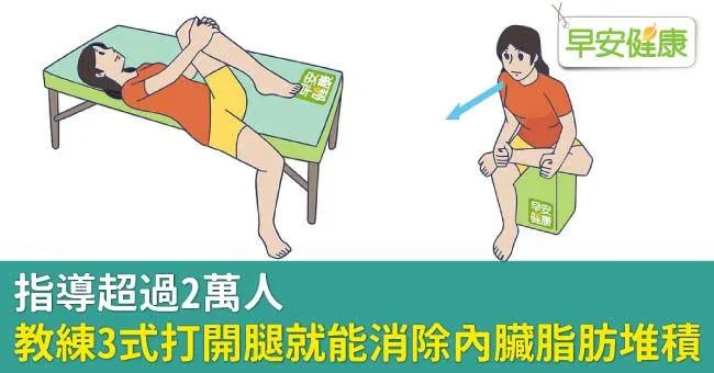 指導超過2萬人，教練3式打開腿就能消除內臟脂肪堆積