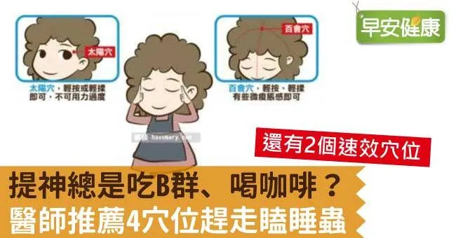 提神總是吃B群、喝咖啡？醫師推薦4穴位趕走瞌睡蟲
