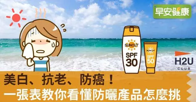 美白、抗老、防癌！一張表教你看懂防曬產品怎麼挑
