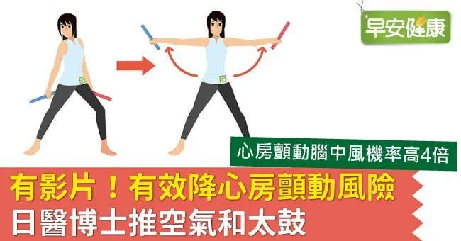 有影片！有效降心房顫動風險，日醫博士推空氣和太鼓