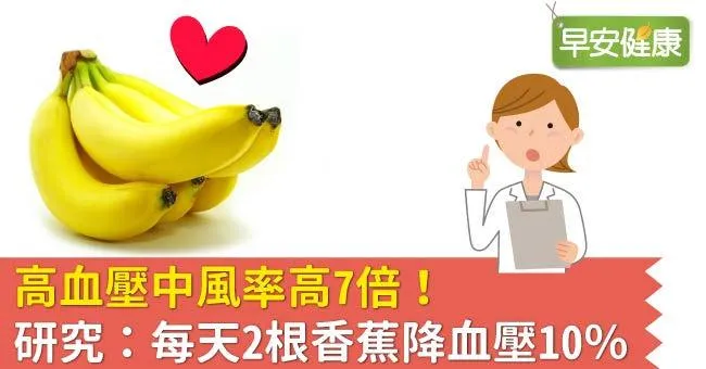 高血壓中風率高7倍！研究：每天2根香蕉降血壓10％