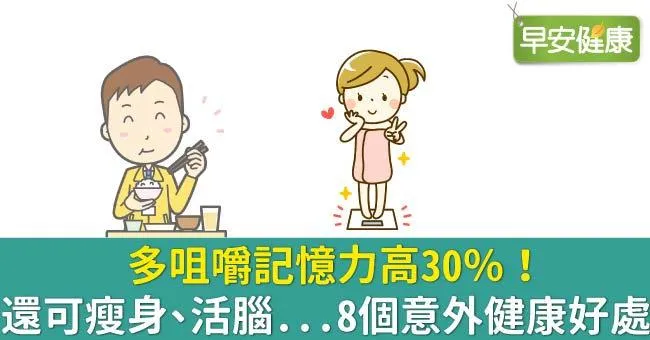 多​咀嚼記憶力​高30％！還可​瘦身、活腦...8個意外健康好處