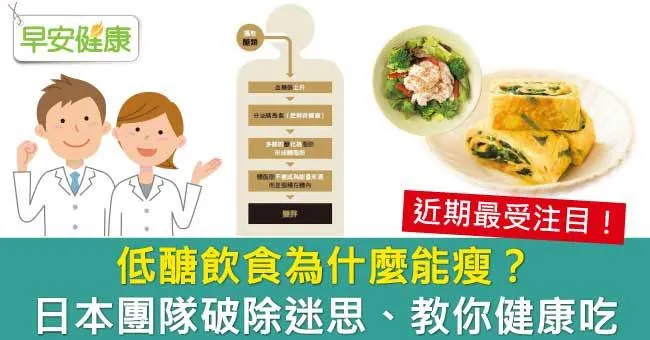 低醣飲食為什麼能瘦？日本團隊破除迷思、教你健康吃